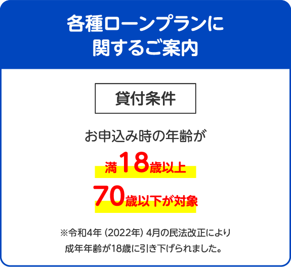 各種ローンプランに関するご案内